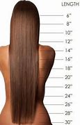 Image result for 18 Inch Length