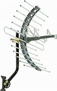 Image result for Best TV Antenna without Cable
