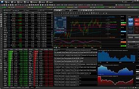 Image result for Stock Market Software