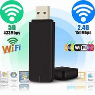 Image result for USB GSM Router