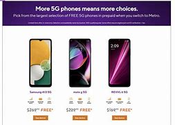 Image result for Metro PCS Phone Sale