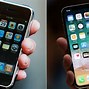 Image result for Best Looking iPhone Models