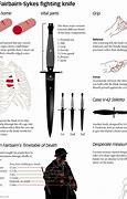 Image result for Knife Combat Techniques