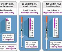 Image result for What Doses 6 X 9 Look Like