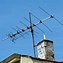 Image result for Old TV with Antenna