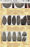 Image result for Ancient Native American Stone Axe