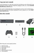 Image result for Xbox One S Setup