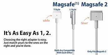 Image result for Apple Mac Charger Dimension