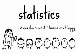 Image result for Statistics Cartoon