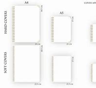 Image result for Notebook Types