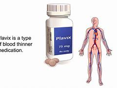 Image result for Topical Medication