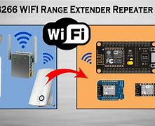 Image result for Homemade Wifi Amplifier