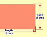 Image result for How Big Is 1 Square Foot