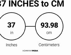 Image result for 37 Inches to Cm