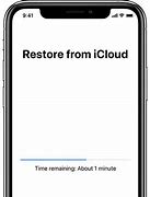Image result for iTunes Restore iPhone