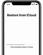 Image result for Restore Backup iPhone