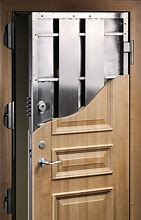 Image result for High Security Doors