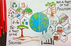 Image result for Poster About the Problems in the World