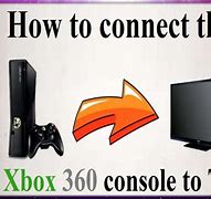 Image result for Connect Xbox 360 to Samsung Smart TV