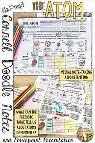 Image result for Atom Cornell Doodle Notes
