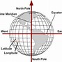 Image result for North Pole Latitude