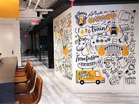 Image result for Office Wall Murals