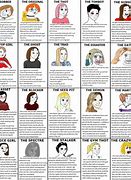 Image result for What Kind of Girl Are You Meme