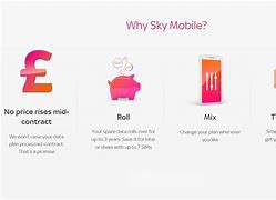 Image result for Sky Mobile Sim Only Deals