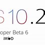 Image result for iOS 6 Beta