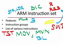 Image result for Arm Instruction Set