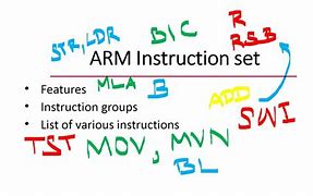 Image result for Arm Instructions Set with Example