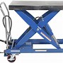 Image result for Air Lift Cart