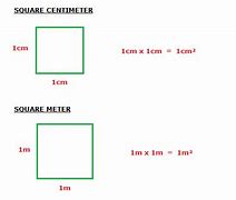 Image result for Square Meter to Cm