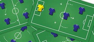 Image result for 5 a Side Football Formations