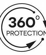 Image result for 360 Protection Logo
