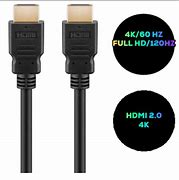 Image result for Sharp TV HDMI