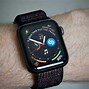 Image result for Apple Watch On Person Back