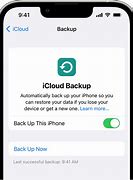 Image result for iCloud Backup Photos iPhone
