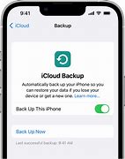 Image result for Backup iPhone cOn iTunes