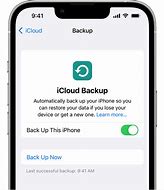 Image result for Put Back Up onto iPhone