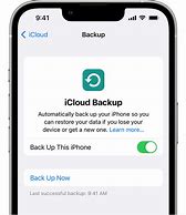 Image result for How to BackUp iPhone