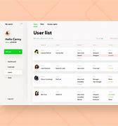 Image result for Design for Active Users