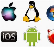 Image result for iOS Operating System for PC