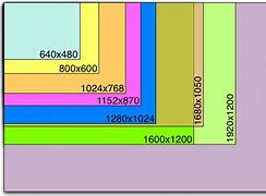 Image result for Surface Pro 9 Screen Size