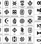Image result for Adinkra Symbols