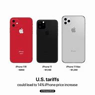 Image result for Original iPhone Colors