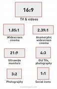 Image result for Wide Screen TV Sizes