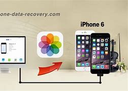 Image result for This PC iPhone 6