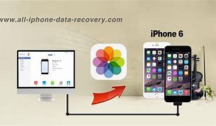 Image result for iPhone 6s Plus How to Connect to PC