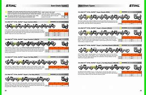 Image result for Stihl Chain Angles and Wheel Width Chart